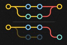 Git 合并策略：Git Merge 和 Git Rebase 简介（他们用来做什么以及何时使用它们）-WEB前端开发